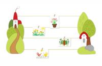 Галерейная система "Церковь и часовня"