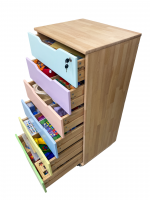 Многофункциональный набор психолога "NEUROKIDS"