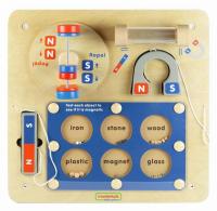 Панель "Магнетизм"